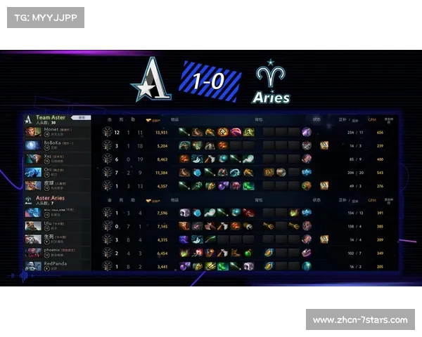 XG不敌BB原因分析:线上劣势与中期节奏失控